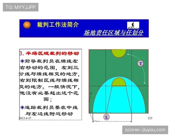 禁区规则详解：判罚标准与裁判执行关键要点解析