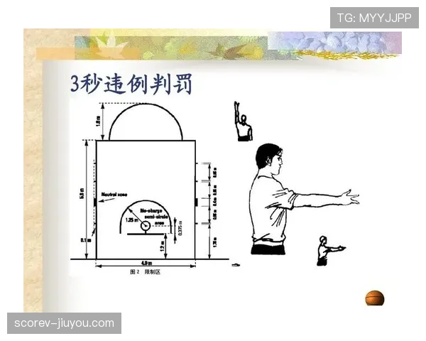 篮球规则：全面解析暂停时间限制的具体规定与应用场景