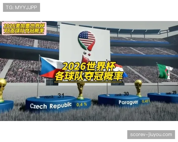 2026世界杯种子队出线概率分析