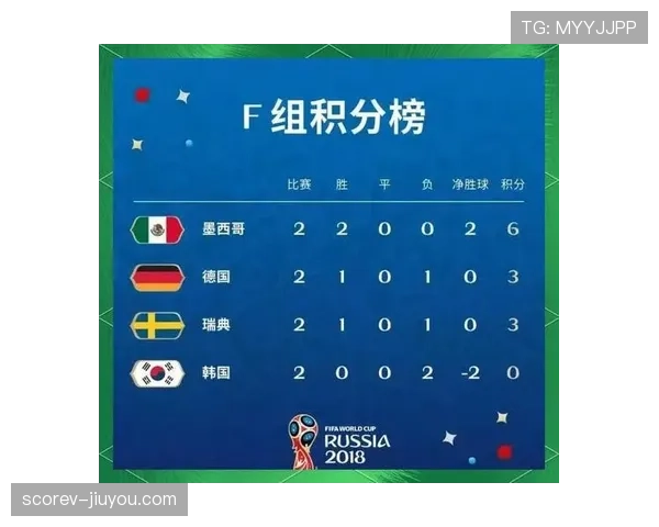 2026世界杯E组晋级形势落定：前三名全部出线