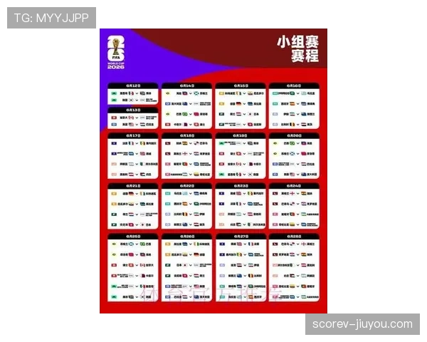 2026世界杯L组末轮结果：英格兰赢球锁定榜首