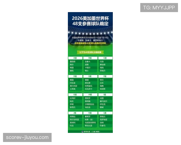 2026世界杯伤停情况回顾：淘汰赛前各队阵容变化